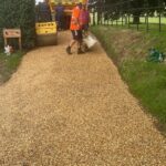 Private Paths Surrey