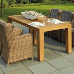 Basingstoke patio paving contractors